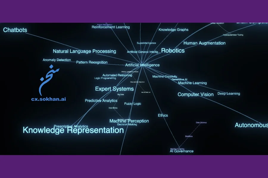 چت‌بات با دانش عمیق: قدرت Knowledge Graph در تعاملات هوشمند