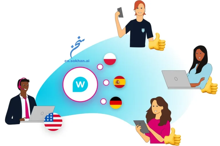 چت‌بات سازمانی و ترجمه هم‌زمان، دنیای تعاملات بدون مرز