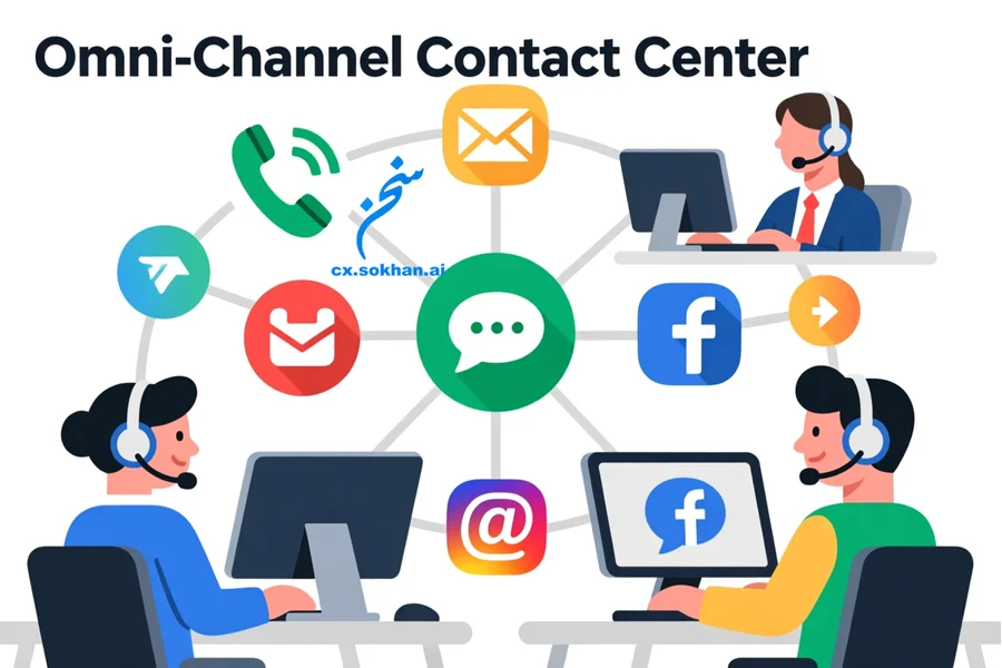 مرکز تماس omni channel؛ چگونه ارتباط چندکاناله تجربه مشتری را متحول می‌کند