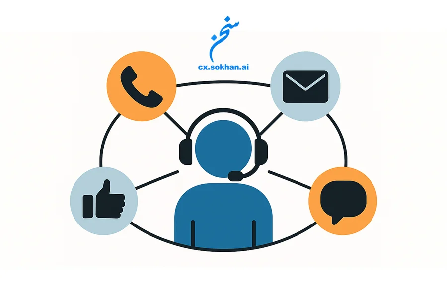 تعریف مرکز تماس omni channel؛ فراتر از چندکاناله بودن