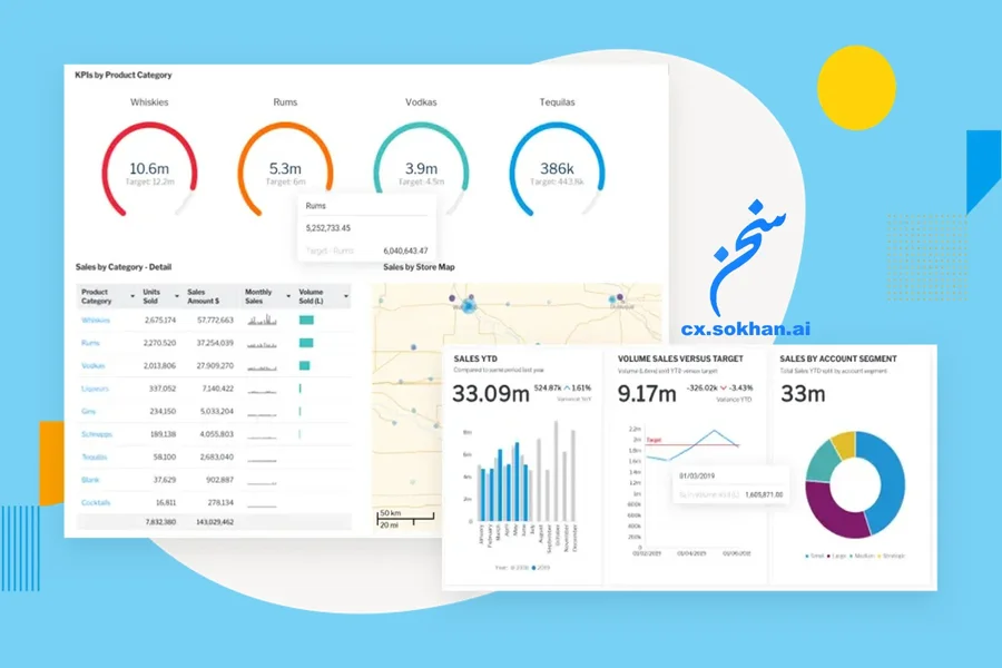 چت‌بات CRM: سنجش موفقیت، مقیاس‌پذیری و نگهداشت
