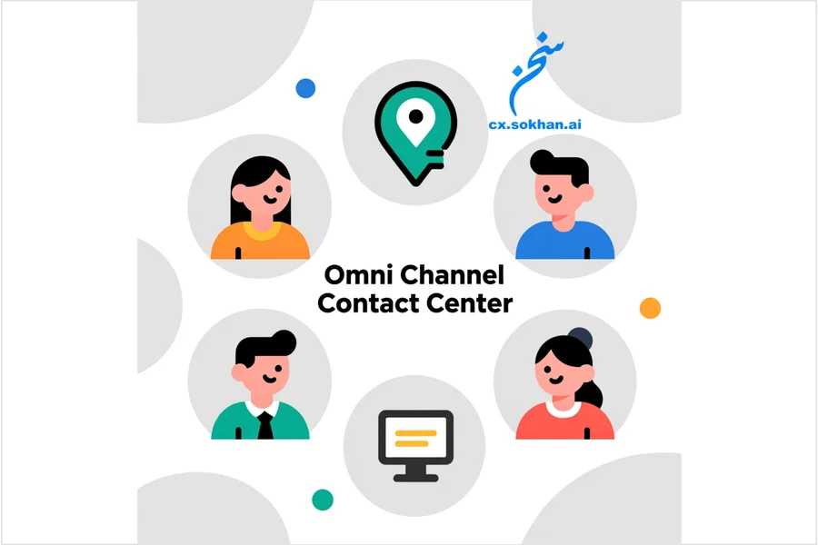 مراحل پیاده‌سازی موفق مرکزتماس omni channel