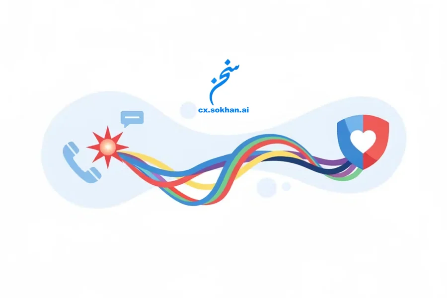 تجربه تماس هوشمند و خلق اتفاقات غیرمنتظره