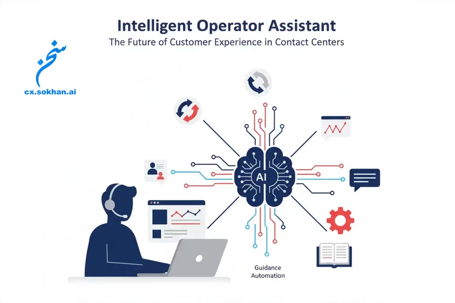 دستیار هوشمند اپراتور؛ آینده تجربه مشتری در مراکز تماس