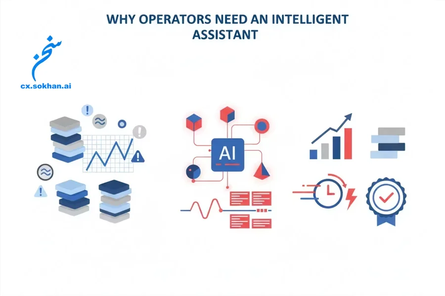 چرا اپراتورها به دستیار هوشمند نیاز دارند
