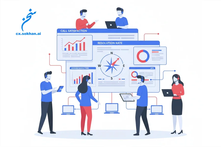 گزارش‌گیری تجربه تماس؛ قطب‌نمای مدیران برای بهینه‌سازی ارتباط