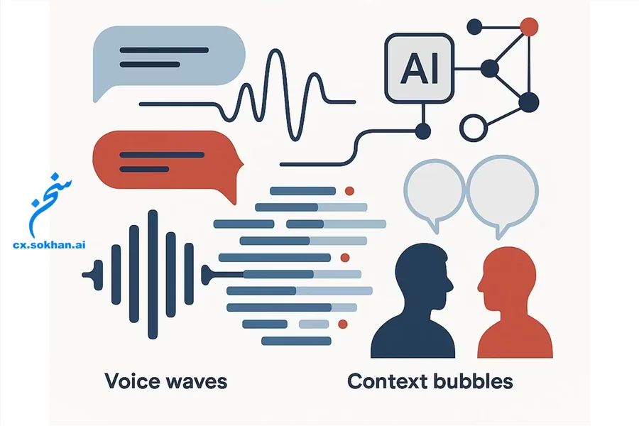 آینده‌ای که مکالمه‌ها خودشان سخن می‌گویند