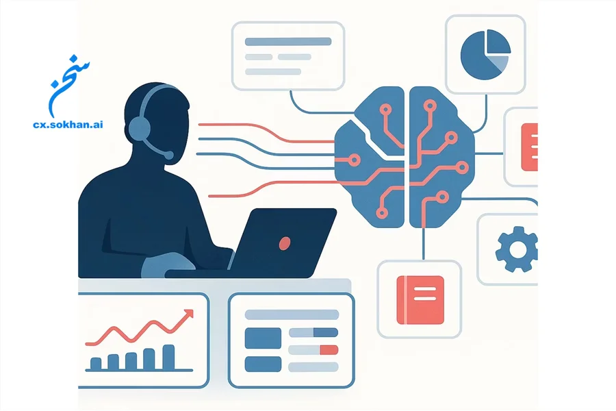 آینده‌ای که اپراتورها تنها نیستند 