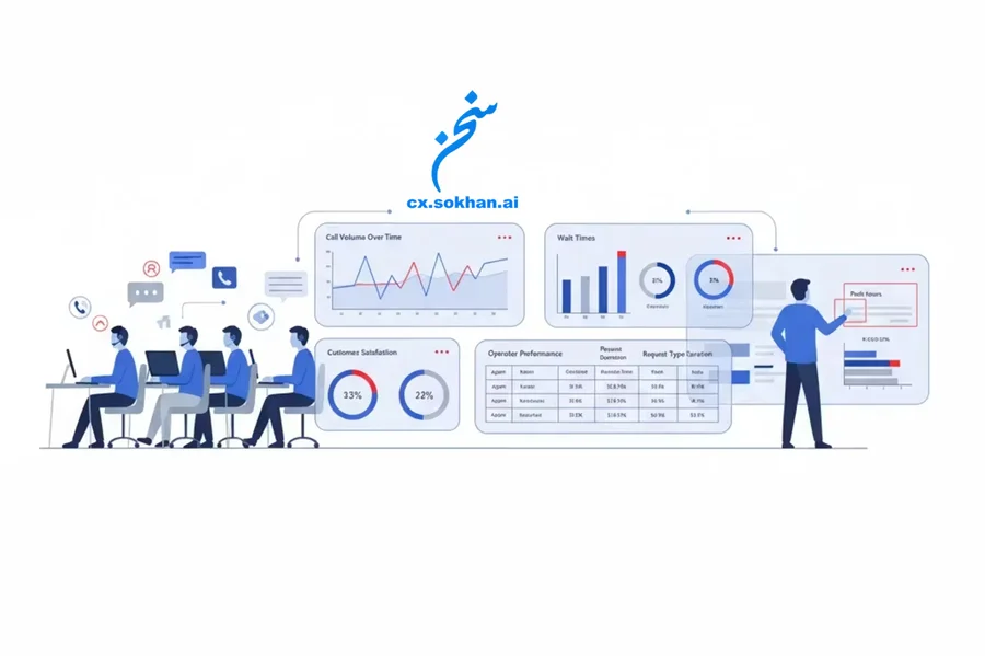 نقش داشبورد هوش مصنوعی در مدیریت داده‌های مراکز تماس
