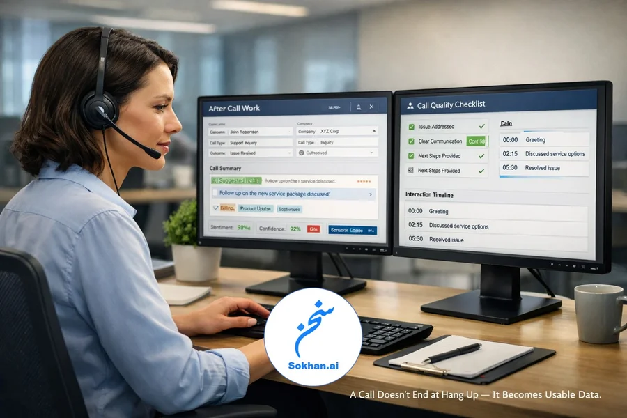 پایان تماس، آغاز تصمیمگیری